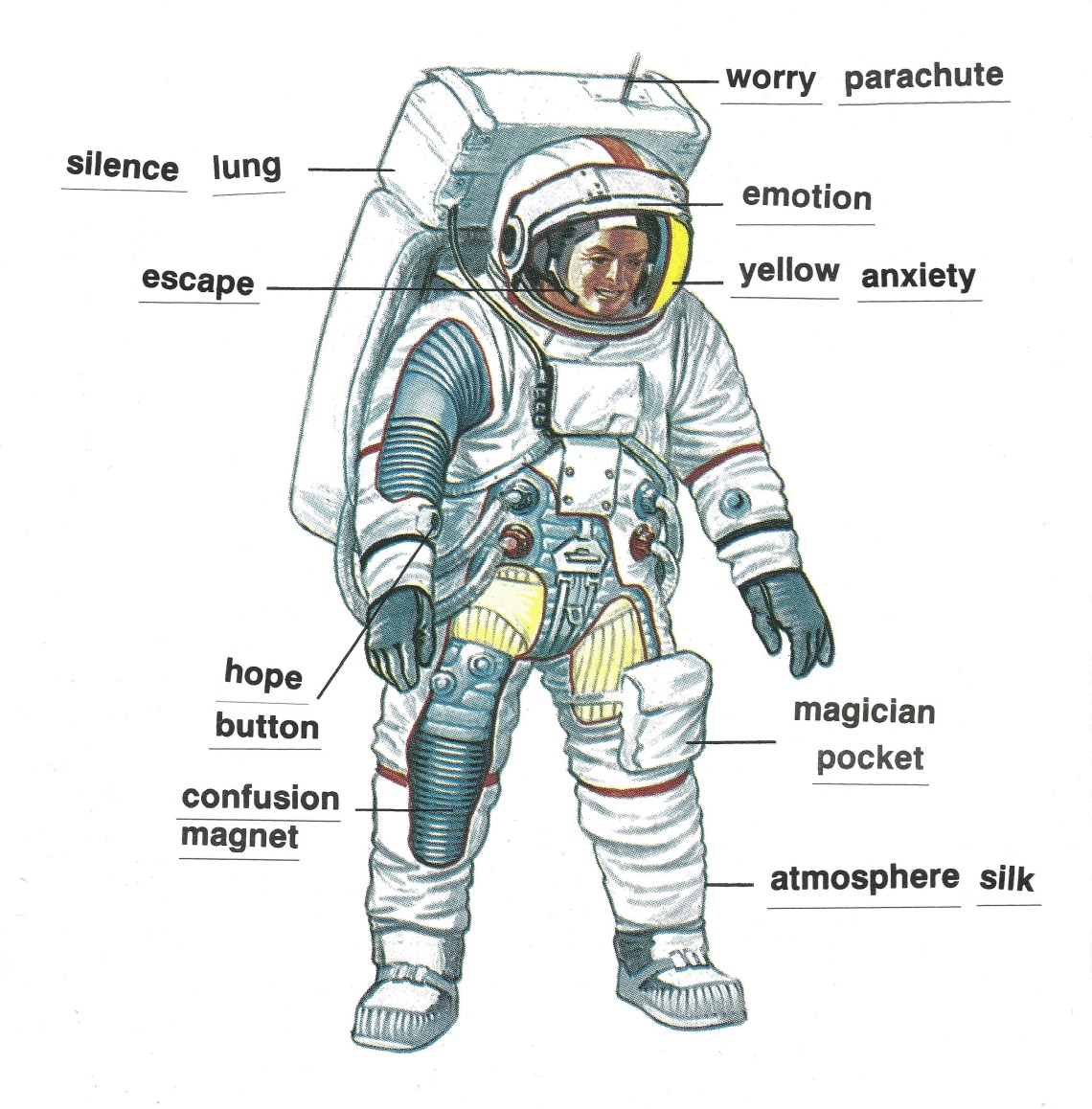 astronauta half